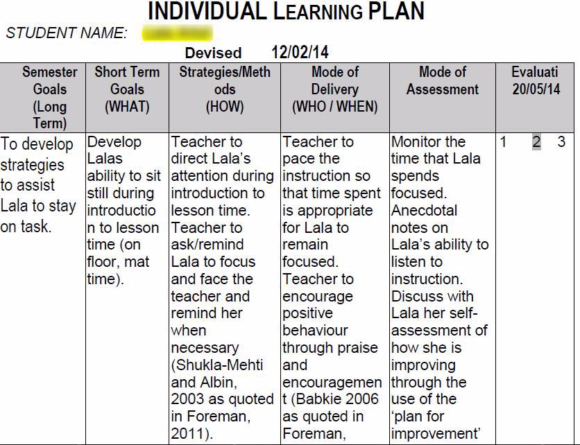 Individual Education Plans For Every Student